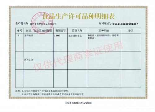 食品許可證